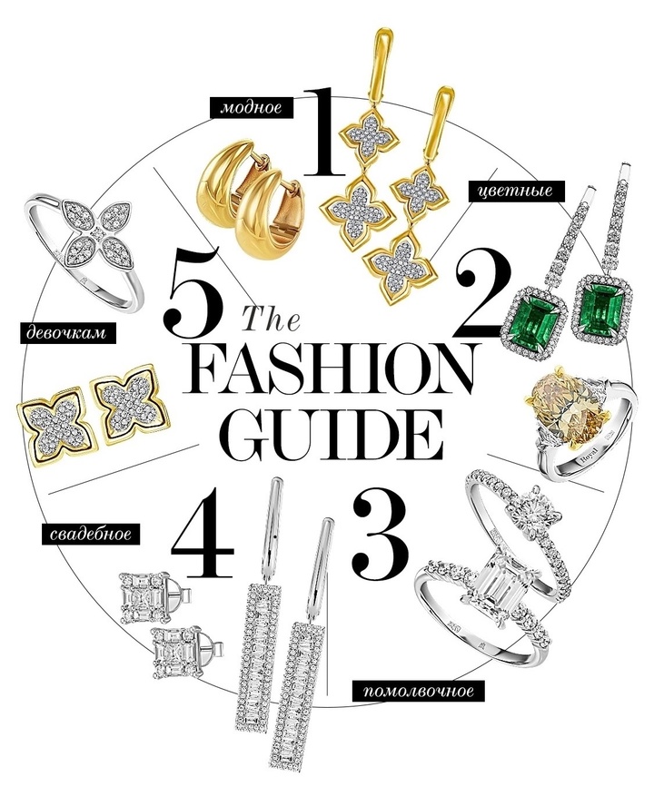 Екатерина Мухина в MIUZ Diamonds