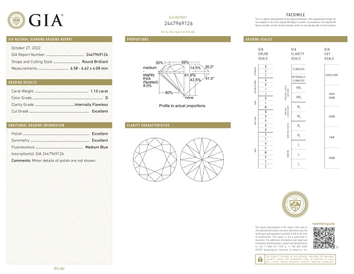 Бриллиант круглая огранка 1.1 карат - фото 4