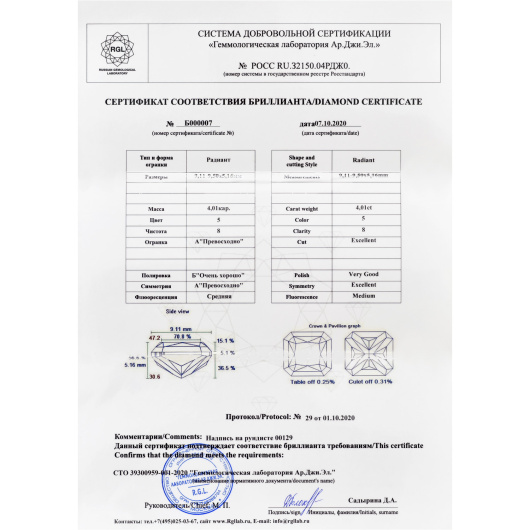 Кольцо с бриллиантами