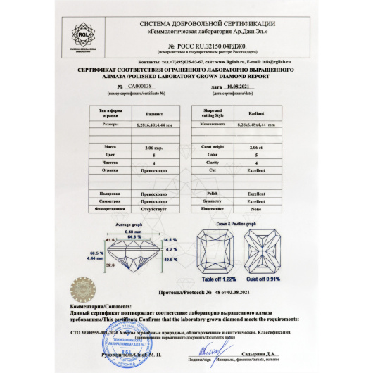Кольцо с бриллиантом