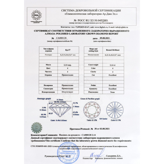 Кольцо с бриллиантом