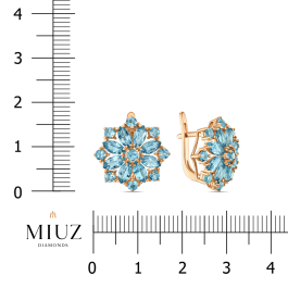 Серьги с топазом