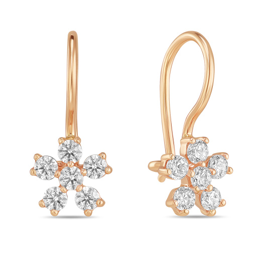 Серьги с фианитами