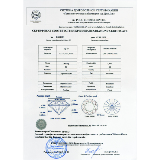 Кольцо с бриллиантами