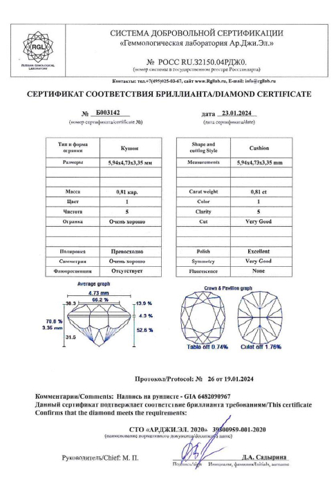 Бриллиант кушон огранка 0.81 карата - фото 5