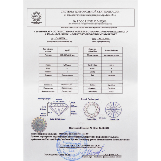 Кольцо с бриллиантом