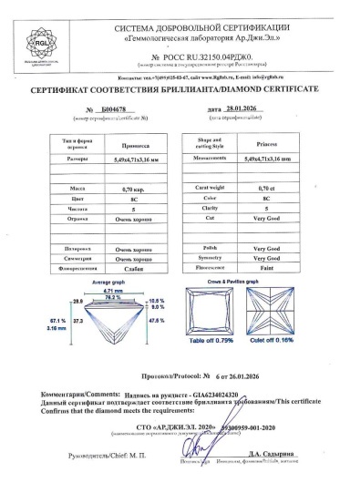 Бриллиант prm огранка 0.7 карата