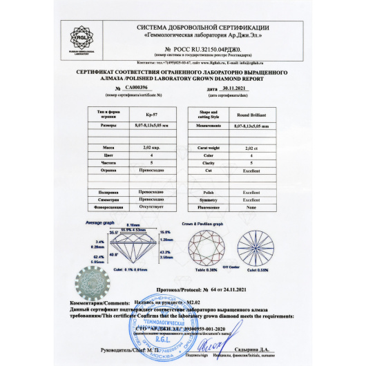 Кольцо с бриллиантом