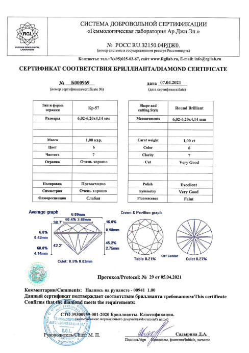 Бриллиант круглая огранка 1 карат - фото 4 Бриллиант круглая огранка 1 карат - фото 4