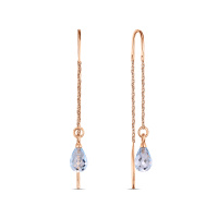 Серьги с топазами - фото 1 Серьги с топазами - фото 1