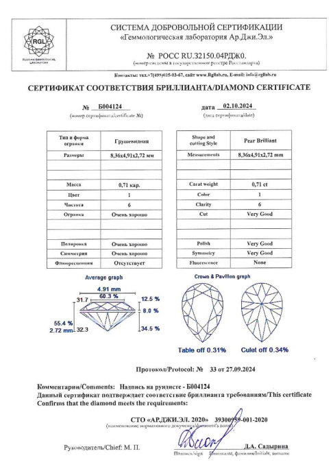 Бриллиант груша огранка 0.71 карата - фото 5
