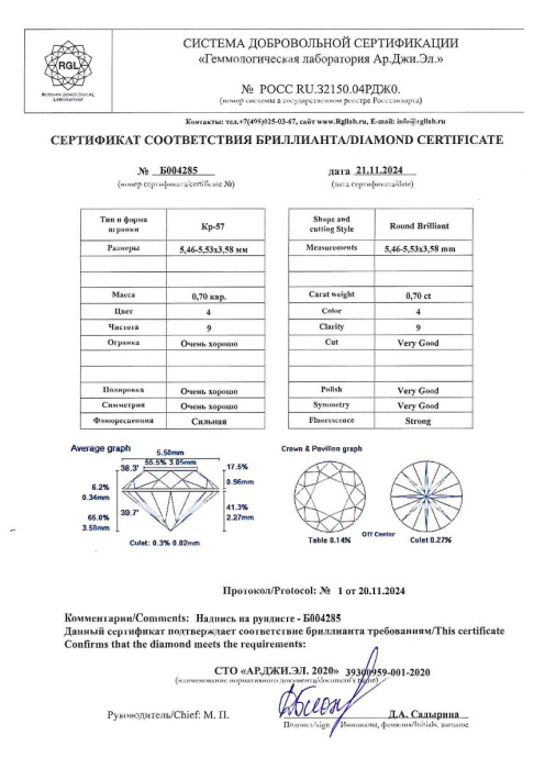 Бриллиант круглая огранка 0.7 карата - фото 4