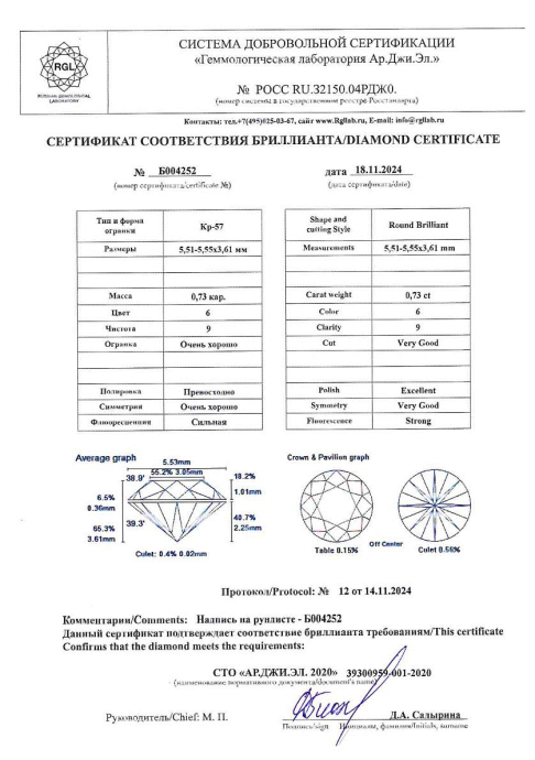 Бриллиант круглая огранка 0.73 карата - фото 4 Бриллиант круглая огранка 0.73 карата - фото 4