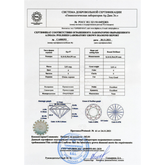 Кольцо с бриллиантом