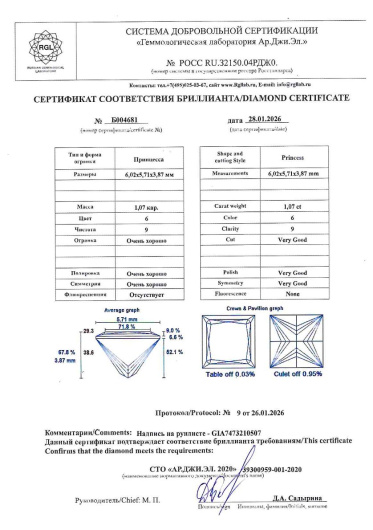 Бриллиант prm огранка 1.07 карат