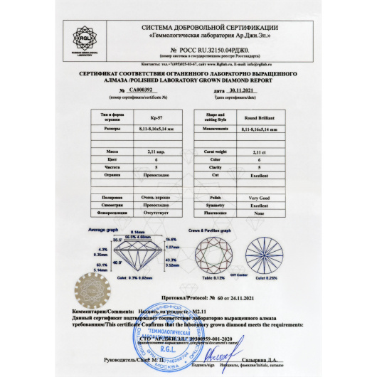 Кольцо с бриллиантом