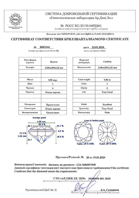 Бриллиант кушон огранка 0.8 карата - фото 5 Бриллиант кушон огранка 0.8 карата - фото 5