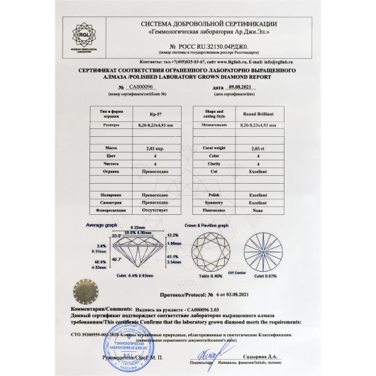 Серьги с бриллиантом