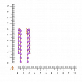 Серьги с аметистами