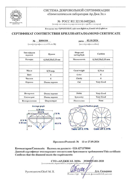 Бриллиант кушон огранка 0.74 карата - фото 5