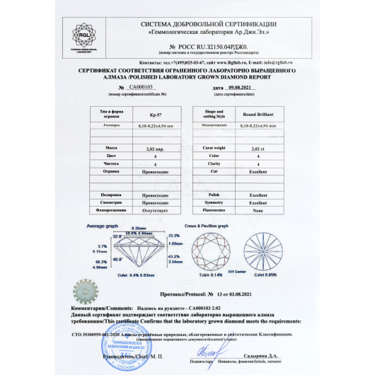 Кольцо с бриллиантом