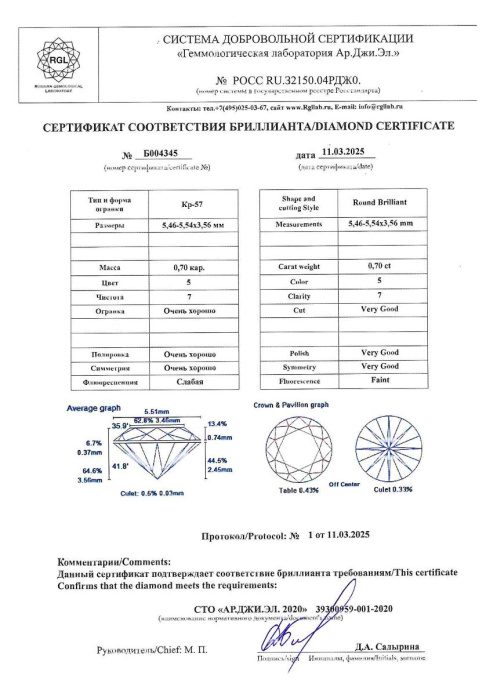 Бриллиант круглая огранка 0.7 карата - фото 4