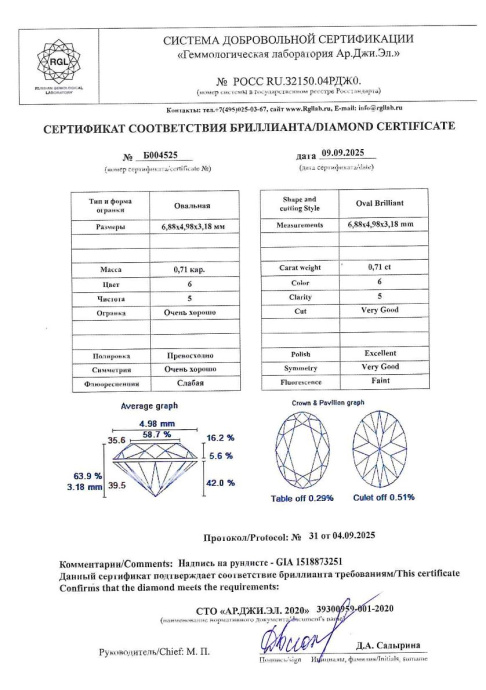 Бриллиант овал огранка 0.71 карата - фото 4 Бриллиант овал огранка 0.71 карата - фото 4