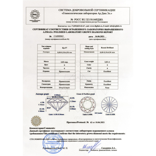 Кольцо с бриллиантом
