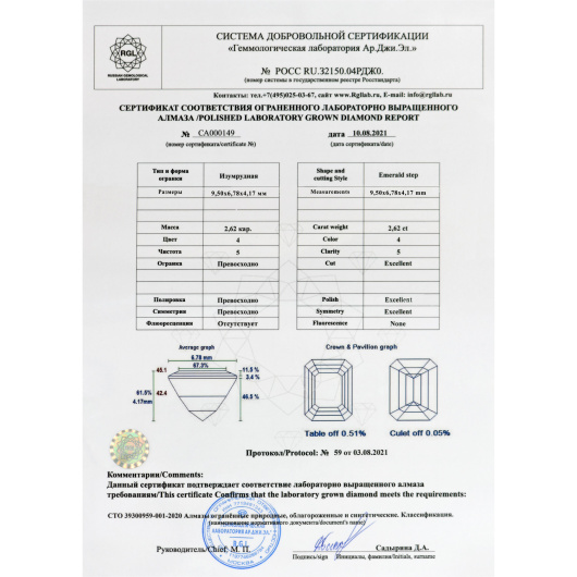 Кольцо с бриллиантом