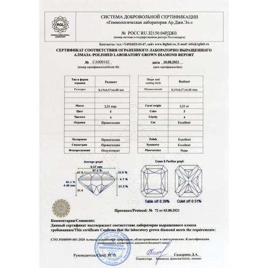 Кольцо с бриллиантом