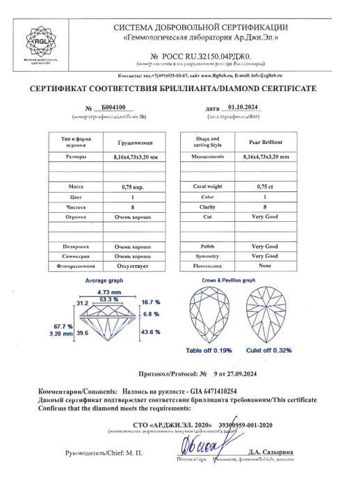 Бриллиант груша огранка 0.75 карата - фото 5