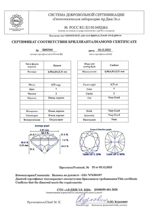Бриллиант кушон огранка 0.71 карата - фото 5
